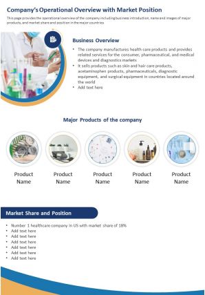 One page companys operational overview with market position presentation infographic ppt pdf document