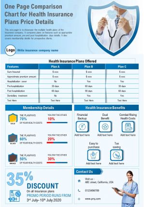 One page comparison chart for health insurance plans price details report infographic ppt pdf document