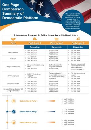 One page comparison summary of democratic platform presentation report infographic ppt pdf document