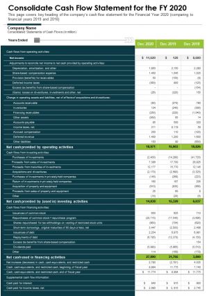 One page consolidate cash flow statement for the fy 2020 template 135 infographic ppt pdf document