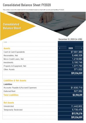 One page consolidated balance sheet fy2020 template 200 infographic ppt pdf document