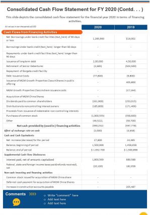 One page consolidated cash flow statement for fy 2020 contd template 329 infographic ppt pdf document
