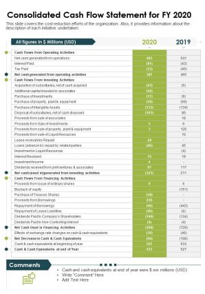 One page consolidated cash flow statement for fy 2020 template 403 report infographic ppt pdf document