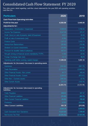 One page consolidated cash flow statement fy 2020 template 358 report infographic ppt pdf document