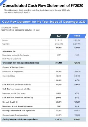 One page consolidated cash flow statement of fy2020 template 385 report infographic ppt pdf document