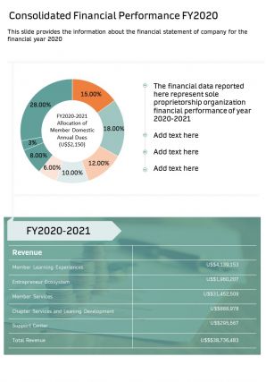One page consolidated financial performance fy2020 template 392 report infographic ppt pdf document