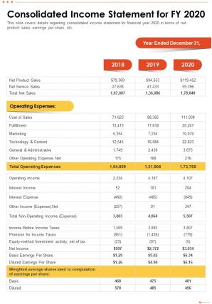 One page consolidated income statement for fy 2020 template 119 report infographic ppt pdf document