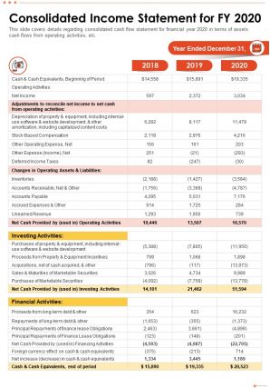 One page consolidated income statement for fy 2020 template 120 report infographic ppt pdf document