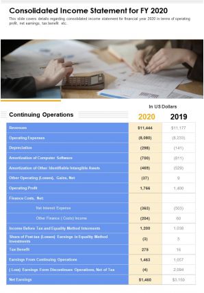 One page consolidated income statement for fy 2020 template 133 report infographic ppt pdf document