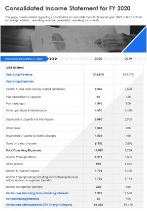 One page consolidated income statement for fy 2020 template 238 presentation report infographic ppt pdf document