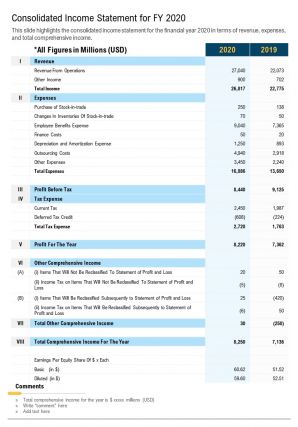 One page consolidated income statement for fy 2020 template 376 report infographic ppt pdf document
