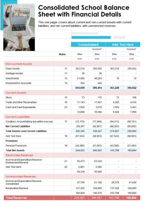 One page consolidated school balance sheet with financial details template 189 infographic ppt pdf document