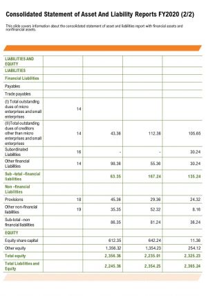 One page consolidated statement of asset and liability reports fy2020 template 270 ppt pdf document