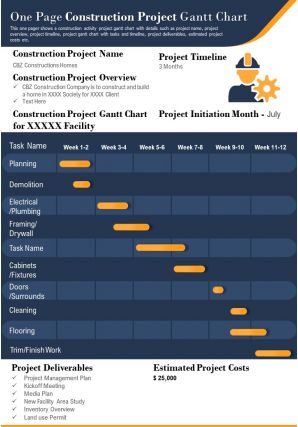 One page construction project gantt chart presentation report infographic ppt pdf document