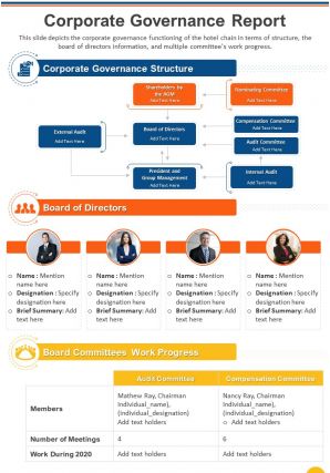 One page corporate governance report template 334 presentation report infographic ppt pdf document