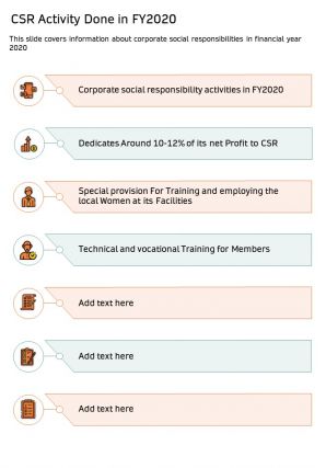 One page csr activity done in fy2020 template 394 presentation report infographic ppt pdf document
