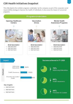 One page csr health initiatives snapshot presentation report infographic ppt pdf document