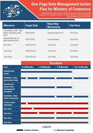 One page data management action plan for ministry of commerce presentation report infographic ppt pdf document