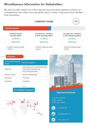 One page detailed presentation report for shareholders infographic ppt pdf document