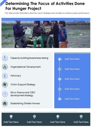 One page determining the focus of activities done for hunger project report infographic ppt pdf document