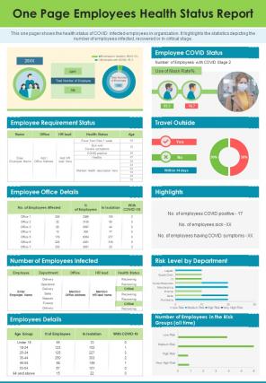 One Page Employees Health Status Report Presentation Infographic Ppt Pdf Document