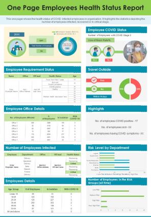 One Page Employees Health Status Report Presentation Infographic Ppt ...