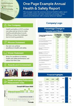 One page example annual health and safety report presentation report infographic ppt pdf document