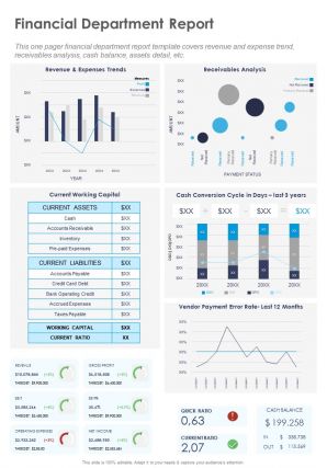 One page financial department report template 439 presentation report infographic ppt pdf document