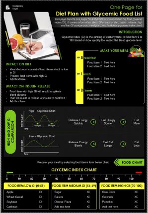 One page for diet plan with glycemic food list presentation report infographic ppt pdf document