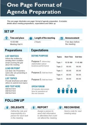 One page format of agenda preparation presentation report infographic ppt pdf document