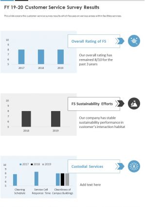 One page fy 19 20 customer service survey results presentation report infographic ppt pdf document