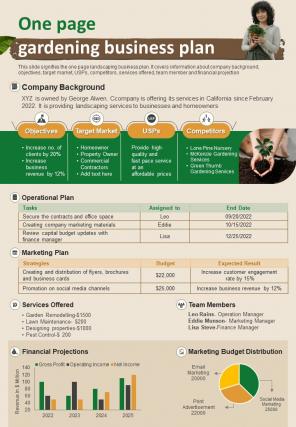One Page Gardening Business Plan Presentation Report Infographic Ppt Pdf Document