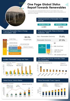 One Page Global Status Report Towards Renewables Presentation Report Infographic PPT PDF Document