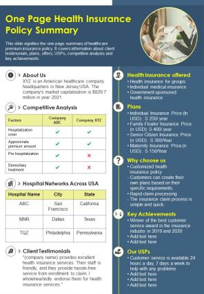 One Page Health Insurance Policy Summary Presentation Report Infographic Ppt Pdf Document