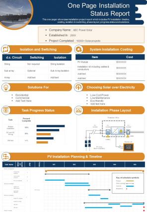 One Page Installation Status Report Presentation Infographic PPT PDF Document