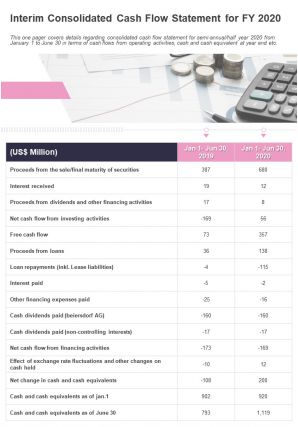 One page interim consolidated cash flow statement for fy 2020 report infographic ppt pdf document