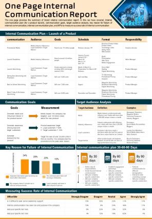 One page internal communication report presentation infographic ppt pdf document