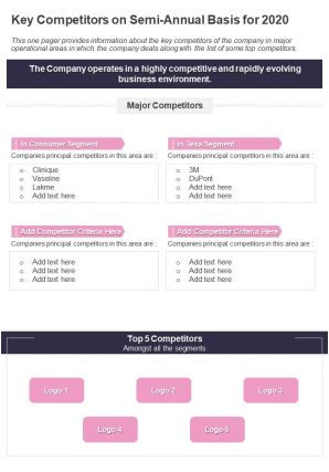 One page key competitors on semi annual basis for 2020 presentation report infographic ppt pdf document