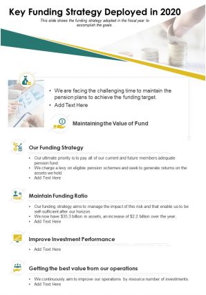 One page key funding strategy deployed in 2020 template 138 infographic ppt pdf document