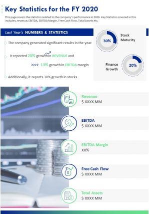 One page key statistics for the fy 2020 presentation report infographic ppt pdf document