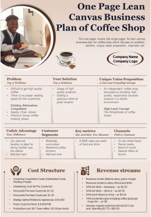 coffee bar business plan slideshare