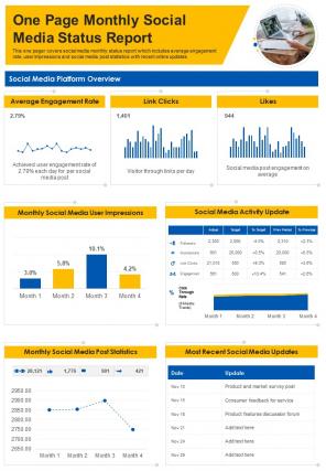 One page monthly social media status report presentation infographic ppt pdf document