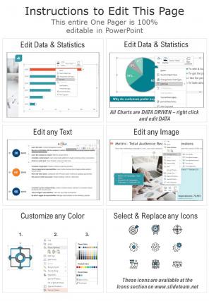 One Page Newsletter With Calendar Template Presentation Report Infographic Ppt Pdf Document Downloadable Graphical