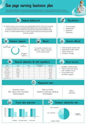 One Page Nursing Business Plan Presentation Report Infographic Ppt Pdf Document