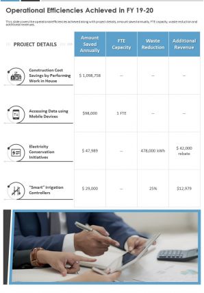 One page operational efficiencies achieved in fy 19 20 presentation report infographic ppt pdf document