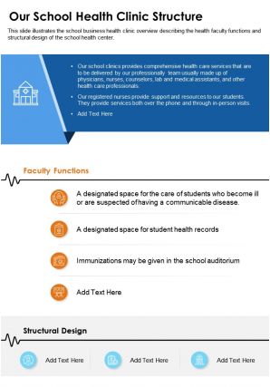 One page our school health clinic structure presentation report infographic ppt pdf document