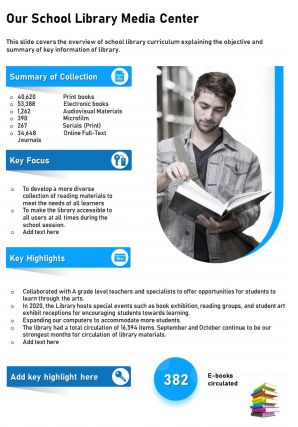 One page our school library media center template 479 presentation report infographic ppt pdf document