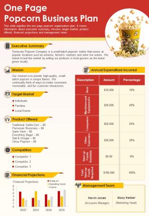 One Page Popcorn Business Plan Presentation Report Infographic Ppt Pdf Document
