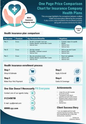 One page price comparison chart for insurance company health plans presentation report infographic ppt pdf document