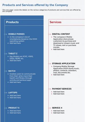 One page products and services offered by the company infographic ppt pdf document
